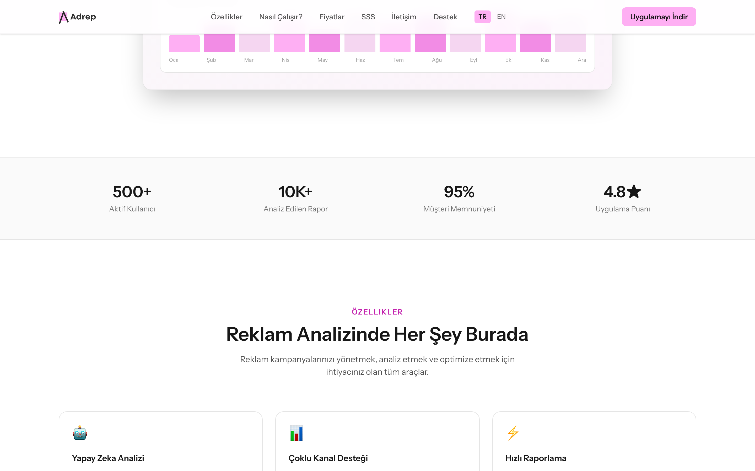 Adrep AI — RAPOR OLUŞTURUCU