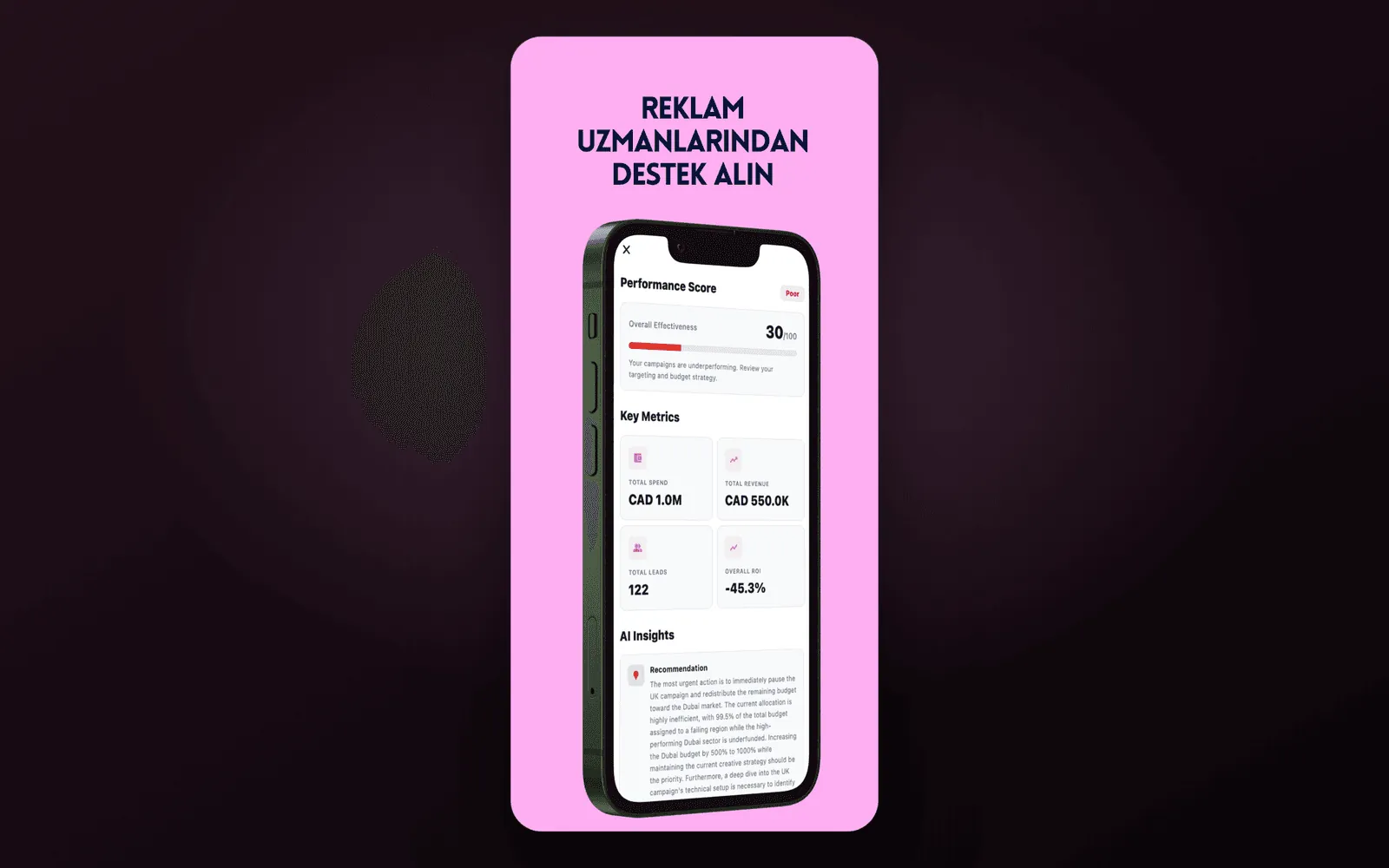 Adrep AI — yapay zekâ ile üretilen reklam performans raporu ekranı