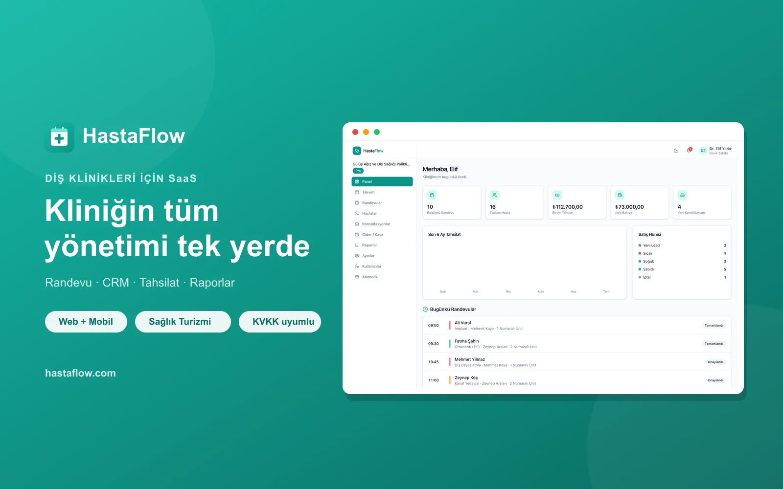 HastaFlow — ürün ekran görüntüsü
