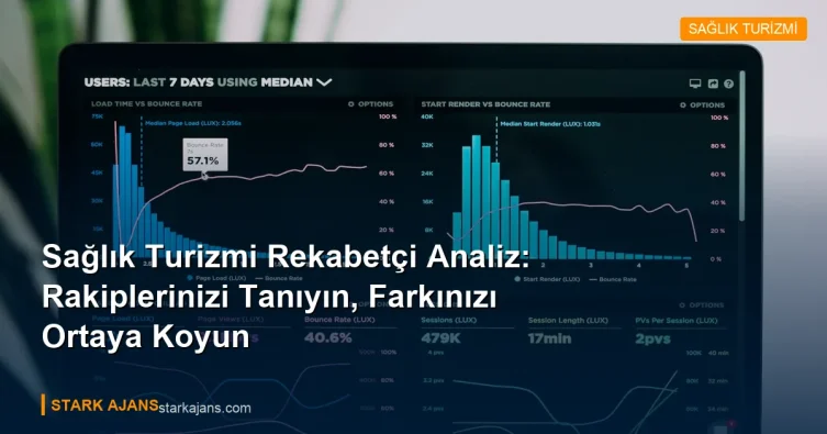 Sağlık Turizmi Rekabetçi Analiz: Rakiplerinizi Tanıyın, Farkınızı Ortaya Koyun